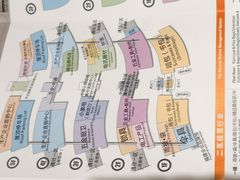 -义乌国际商贸城