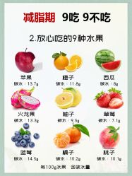 -Lily纤美·科技减脂中心