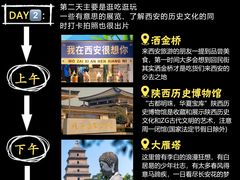 -西安钟楼