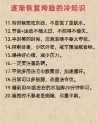 -Fundi张玉珊修身堂·indiba·BTL科技瘦身