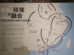 -珠海市博物馆