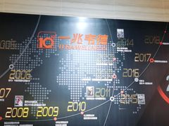 -一兆韦德健身(张杨路店)