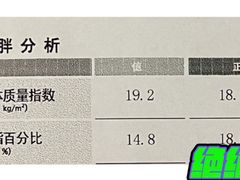 -银吉姆健身(景城邻里中心馆)