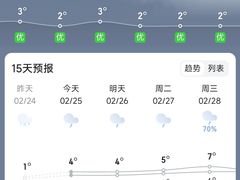 -万达广场(桂林高新店)