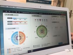 -Wake me容颜管理中心