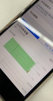 -天津啄木鸟数码维修