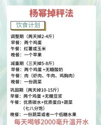 -Lily纤美·科技减脂中心