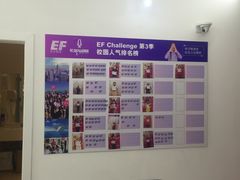 -英孚教育青少儿(河东资深教研中心)
