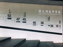 -张之洞与武汉博物馆