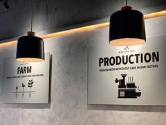 -明谦·Coffee&Cocktail Bar(美您公园店)