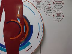 -汤臣倍健透明工厂景区
