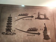 -上海纺织博物馆