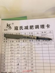 -寇氏拔罐减肥