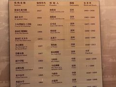 -土山湾博物馆