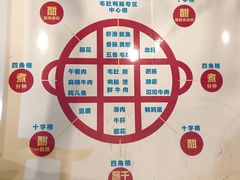 -化龙桥九宫格火锅(清水河店)