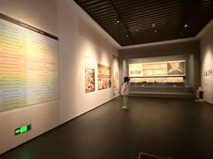 -洛阳古墓博物馆