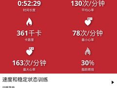 -威尔仕健身(丁香国际店)