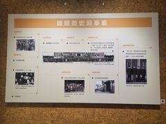 -北京人艺戏剧博物馆