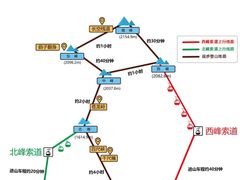 -华山风景名胜区