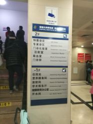 -首都儿科研究所附属儿童医院