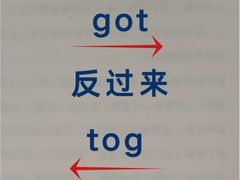 -新航道雅思托福·留学·考研培训(人民广场校区)