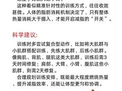 -NRG 健身私教CLUB(世博源店)