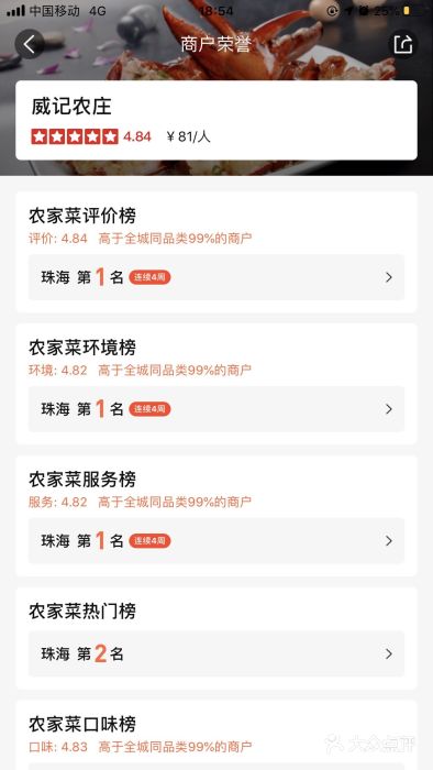威记农庄-现点现做农家小炒.海鲜(金鼎店)图片