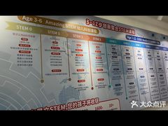 -斯坦星球AI编程·机器人科创·科学实验·信奥·思维·STEM·积木拼搭·竞赛考级(浦东联洋广场大拇指龙阳御桥中心)