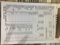-兄弟大灶台(原纺渭路店)