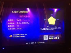 -欢乐空间KTV(奥山世纪城店)