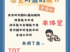 -金色雨林感统训练·专注力·语言认知·心理沙盘(天通苑校区)