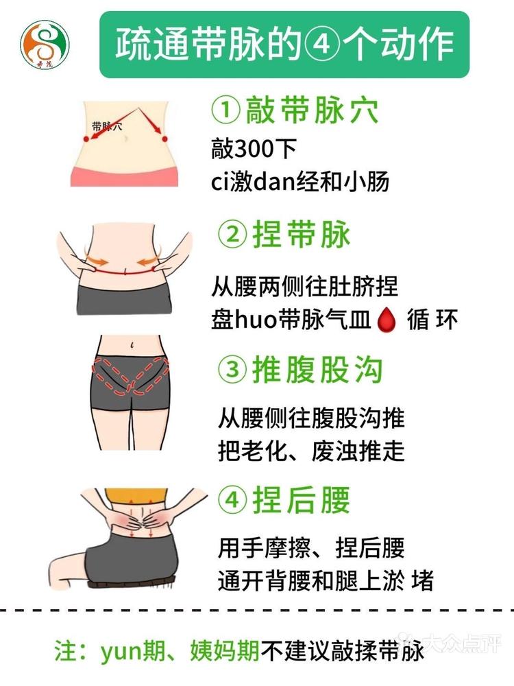 中医教你痩肚子疏通带脉的466个方法