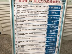 -北京大学口腔医院(魏公村总院)