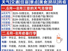 -三亚亚龙湾人间天堂鸟巢度假村