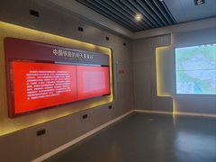 -中国铁道博物馆(正阳门馆)