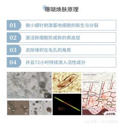 -苗方清颜痘肌研究所