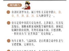 -名医堂永康中医·推拿正骨·针灸·艾灸