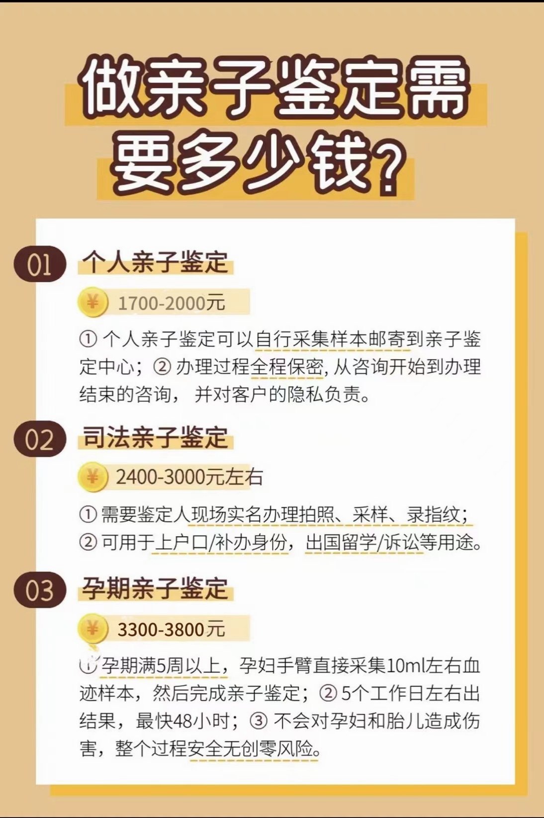 亲子鉴定一般的价格
