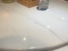 -大鸽饭(马王堆店)