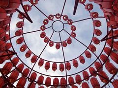 -新疆国际大巴扎