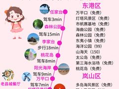 -日照海滨国家森林公园
