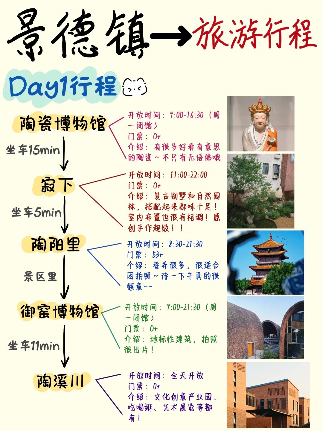 https://qcloud.dpfile.com/pc/YB3Ys30f4GGsL_6yYJVr5M3jvvgVuc9vnUDHqk3cHGLPYW0oAAFZXQA-paWkDCCMY0q73sB2DyQcgmKUxZFQtw.jpg