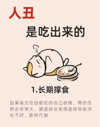 -Fundi张玉珊修身堂·indiba·BTL科技瘦身