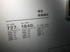 -黄埔军校旧址纪念馆