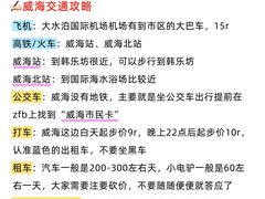 -威海华夏城景区