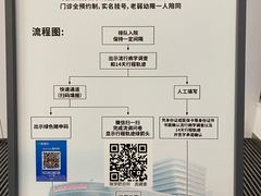 -上海市徐汇区口腔医院