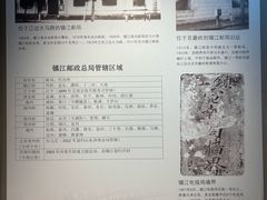 -镇江博物馆
