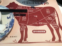 -潮正和潮汕牛肉火锅·老字号(番禺万达店)