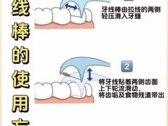 -优诺口腔(华东总院)