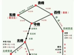 -华山风景名胜区